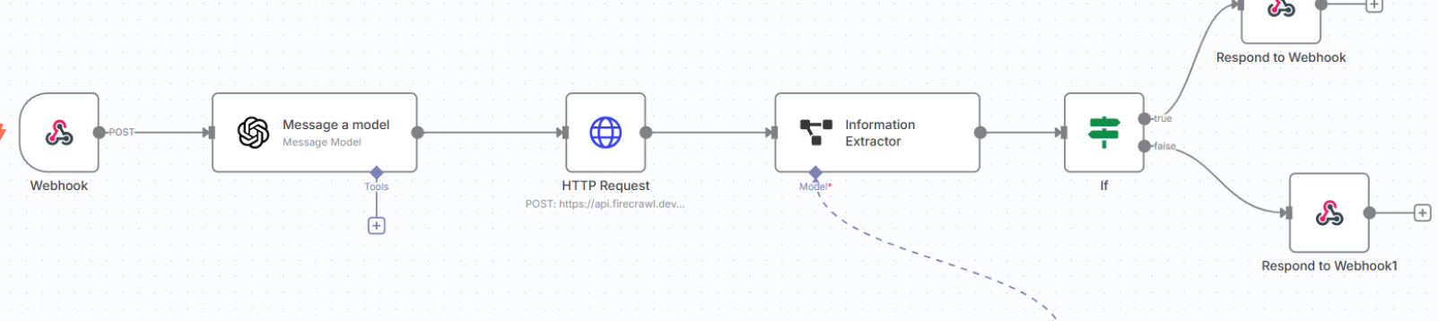 (N8N) Ai_Legal_assistant_img